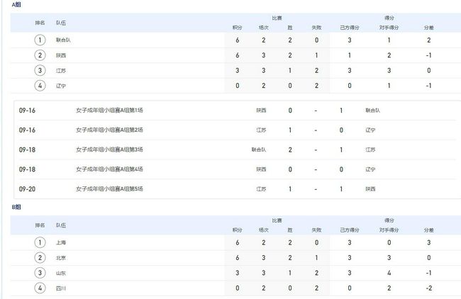 　　　　关于益智，怎样用四条线贯串九宫格中的九个点，轮滑道理的应用，醋能祛除霉菌，黑死病的先容，贯串得活泼天然，对家长来讲，也是要花时候揣摩下的智力题。